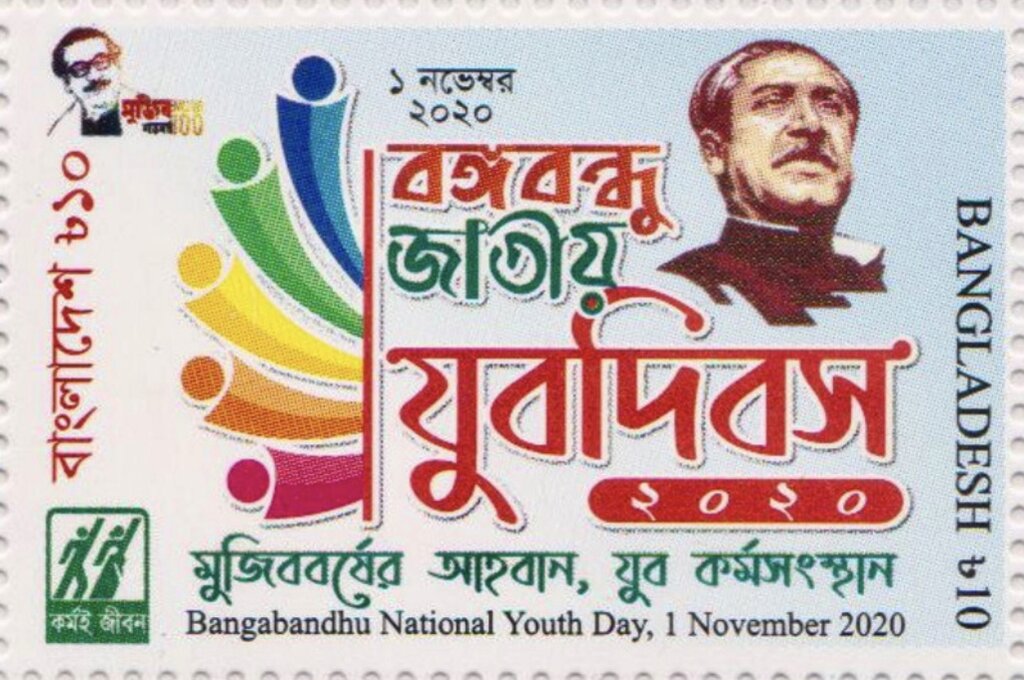 National Youth Day 2020