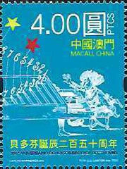 Ludwig van Beethoven, Composer, 250th Anniversary of Birth