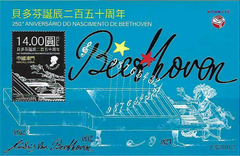 Ludwig van Beethoven, Composer, 250th Anniversary of Birth