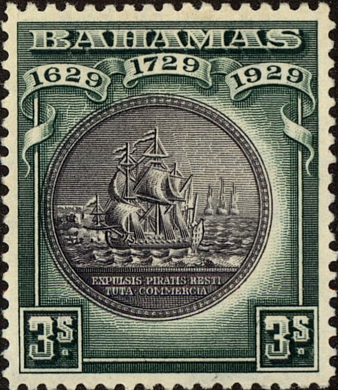 With Dates at Top