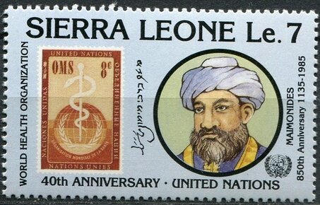 850th Death anniversary of Maimonides