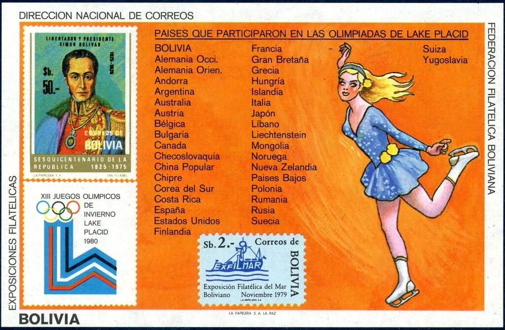 List of participating nations