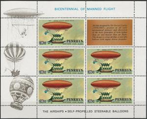 Mini Sheet, George Cayley's Airship Design (1837), Penrhyn,  , Air Balloons, Anniversaries and Jubilees, Aviation