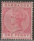 Issues of 1882-1885