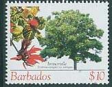 Trees