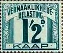 Numeral - Afrikaans