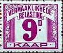 Numeral - Afrikaans