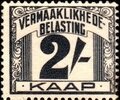 Numeral - Afrikaans