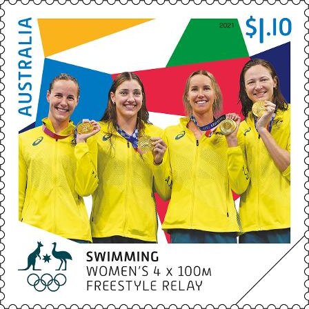 Women's 4x100 Freestyle Swimming Relay