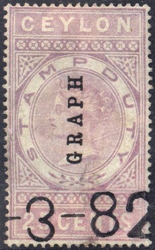 Queen Victoria