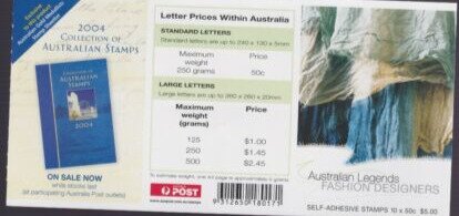 Booklet, Fashion Designers, Australia,  , Famous People, Fashion