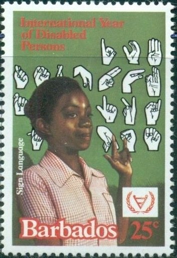 Sign Language Alphabet