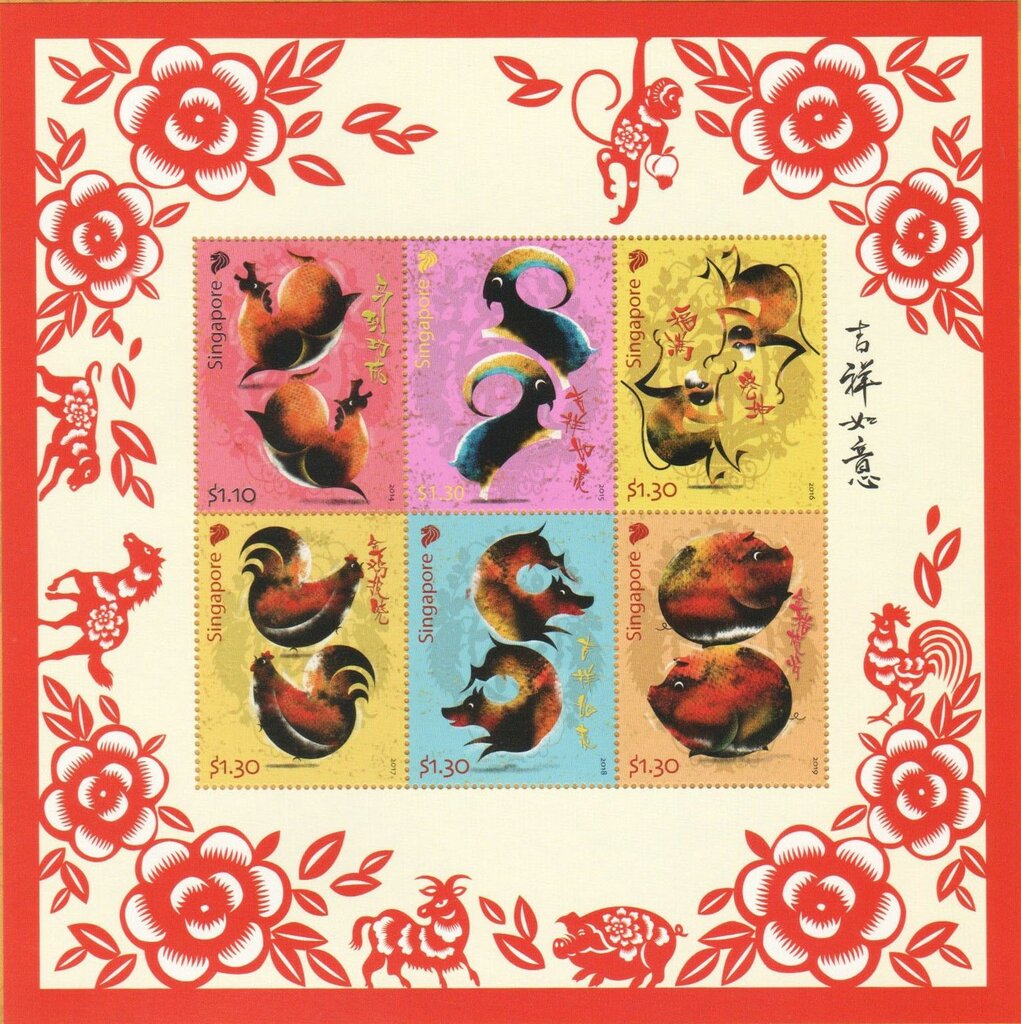 Chinese Zodiac (Part II)