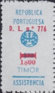 Coat of arms of Portugal