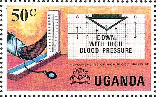 Measurements of high blood pressure