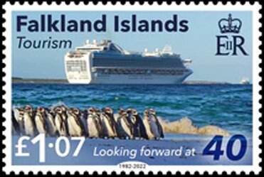 Tourism Industry Development