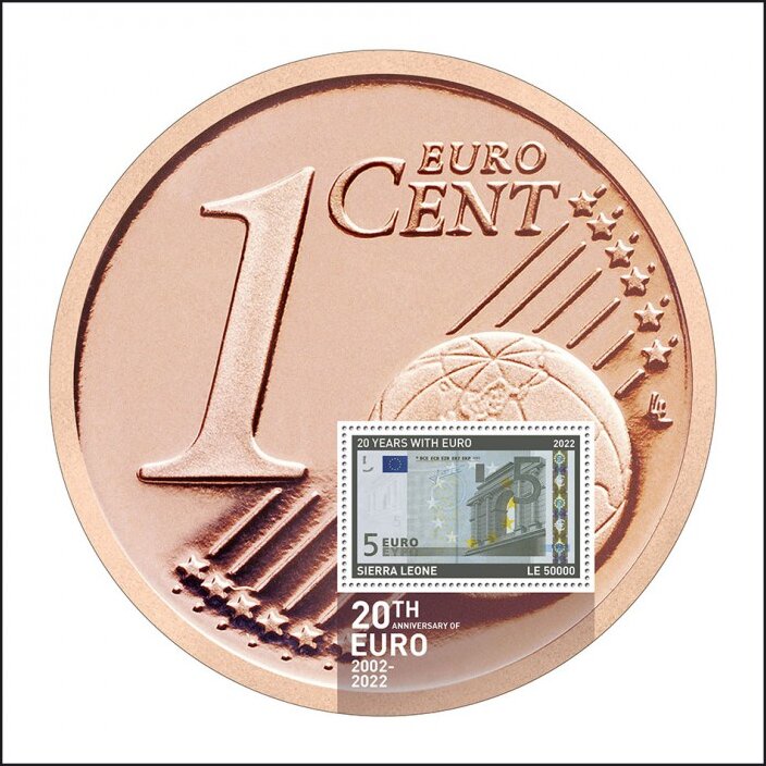 20 Years since the Adoption of Euro Currency