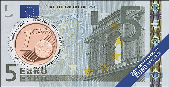 20 Years since the Adoption of Euro Currency