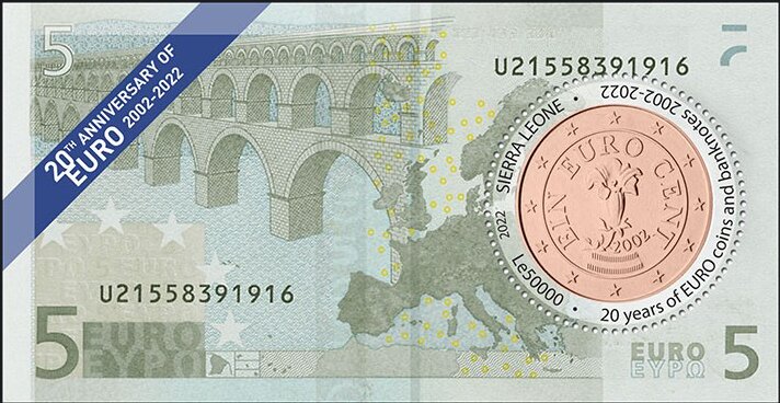 20 Years since the Adoption of Euro Currency