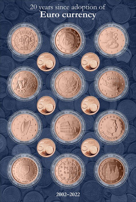 20 Years since the Adoption of Euro Currency