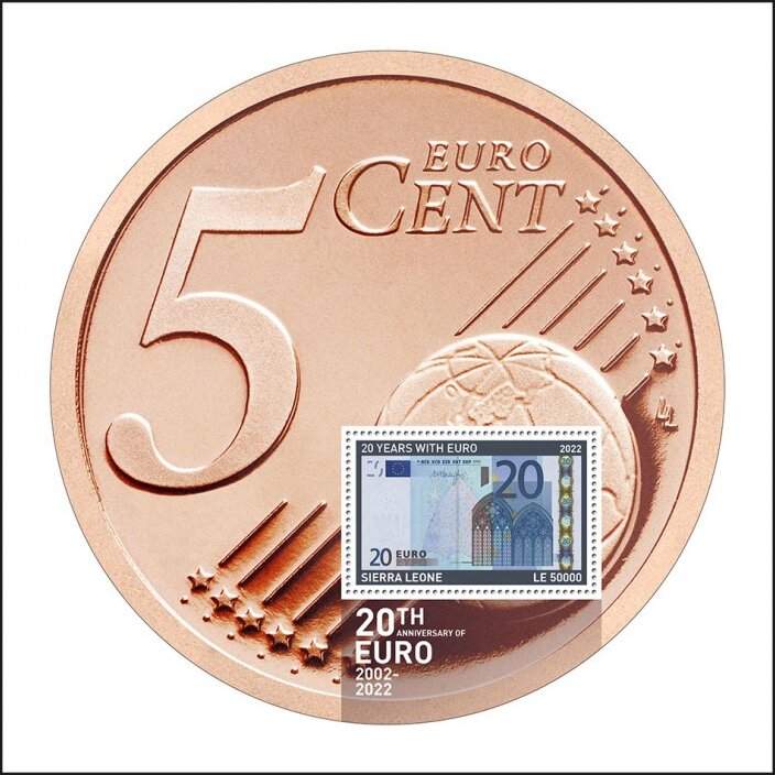 20 Years since the Adoption of Euro Currency