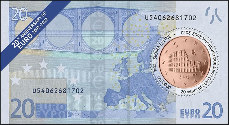 20 Years since the Adoption of Euro Currency