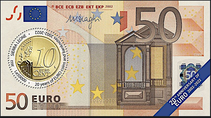 20 Years since the Adoption of Euro Currency