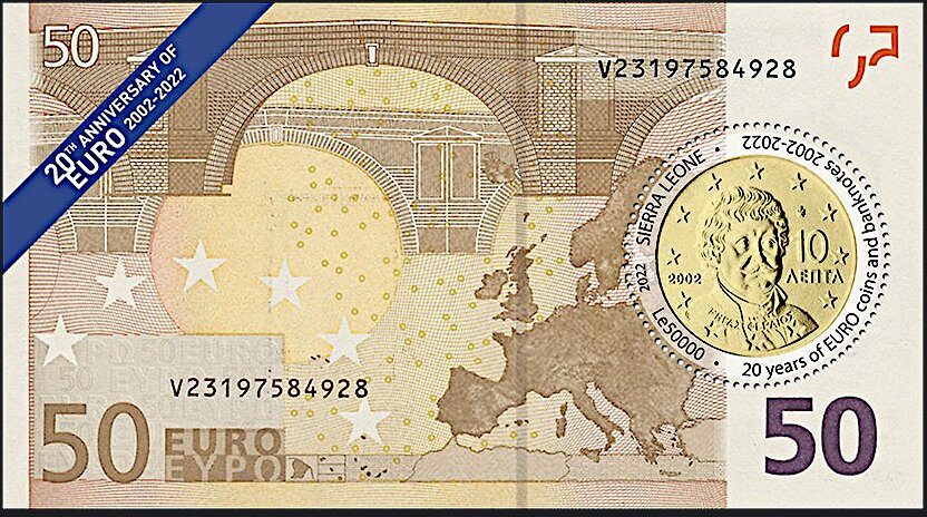 20 Years since the Adoption of Euro Currency