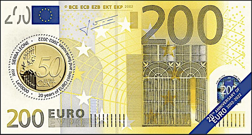 20 Years since the Adoption of Euro Currency