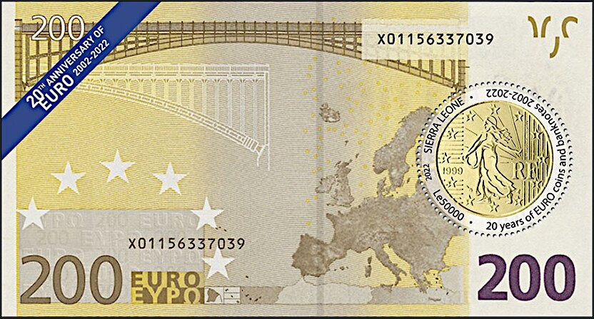20 Years since the Adoption of Euro Currency