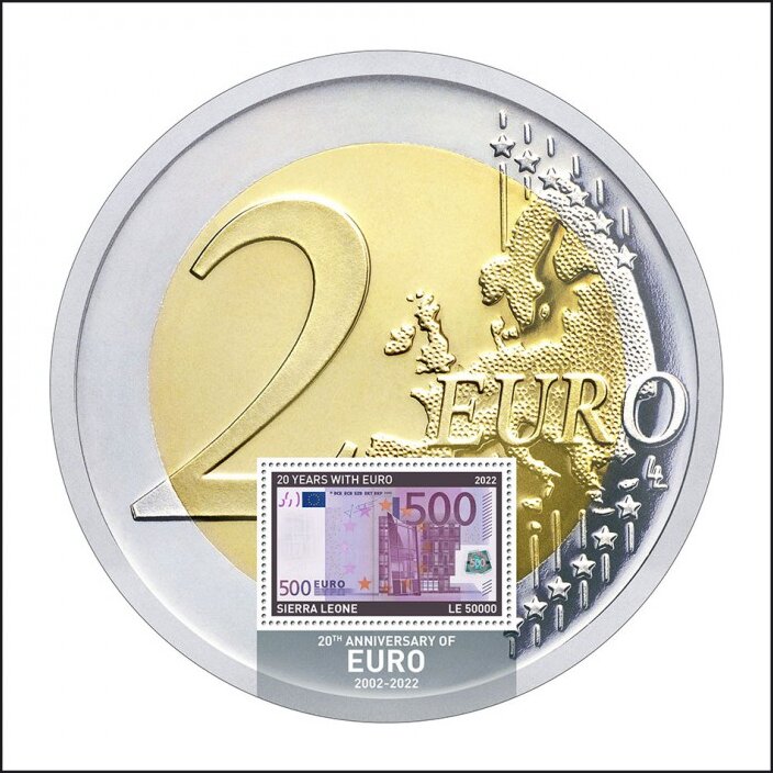 20 Years since the Adoption of Euro Currency