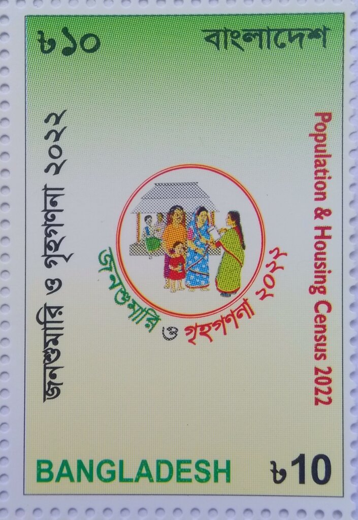 Population & Housing Census 2022