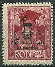 Pro sinistrati di guerra 