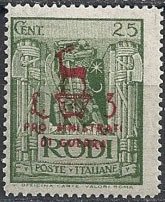 Pro sinistrati di guerra 