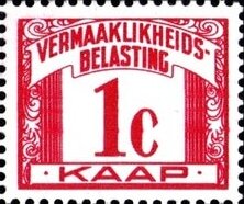 Numeral - Afrikaans