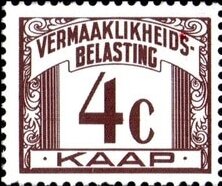 Numeral - Afrikaans