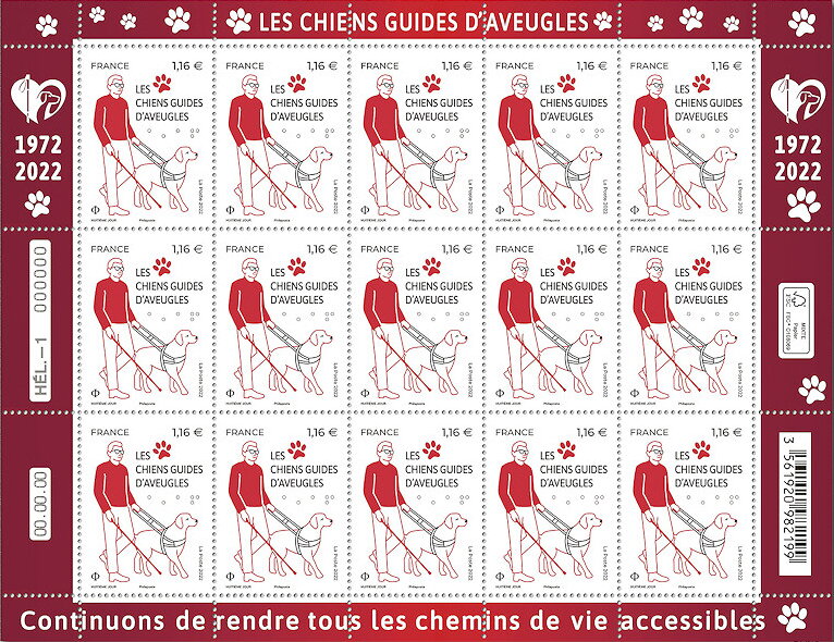 Guide Dogs for the Blind