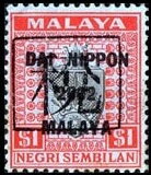 Coat of arms of Negri Sembilan