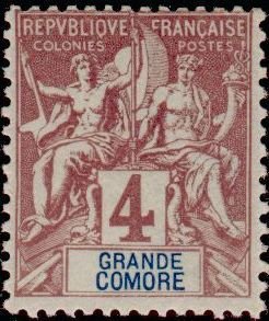 Type Groupe