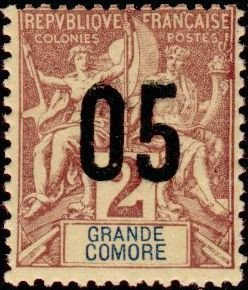 Type Groupe
