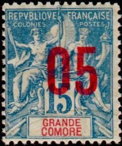 Type Groupe