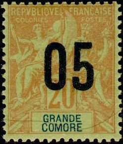 Type Groupe