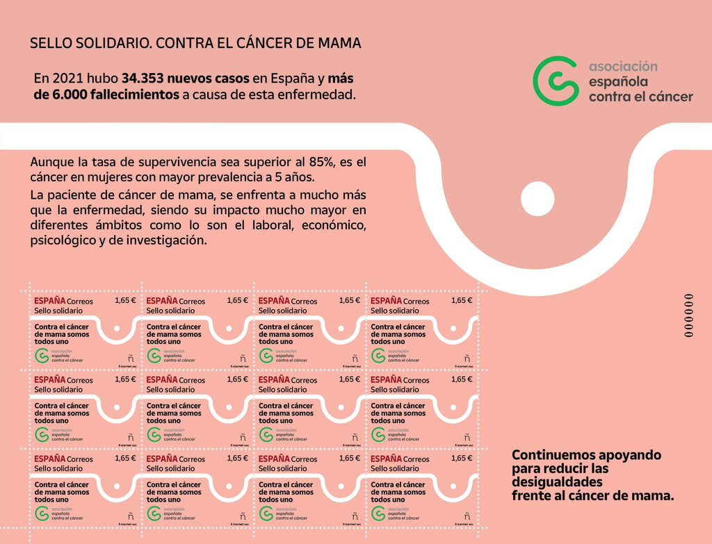 Breast Cancer Awareness