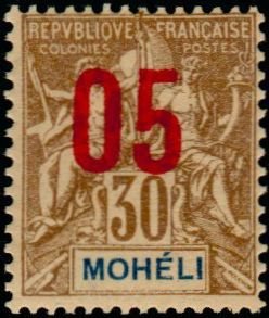 Type Groupe