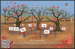 Souvenir Sheet, Palestinian Martyrs in the Cemeteries of Numbers, Palestinian Territory,  , Birds, Paintings, Trees
