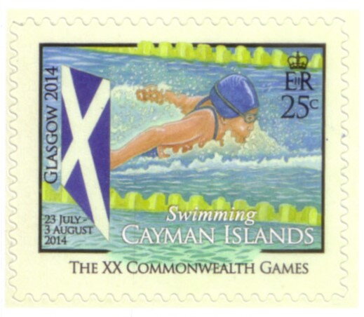 Swimming