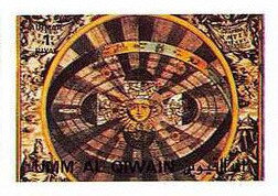 A Drawing of the Copernican Solar System Model