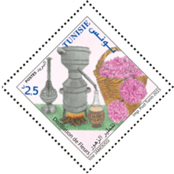 Distillation of Flowers