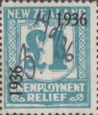 Unemployment Relief