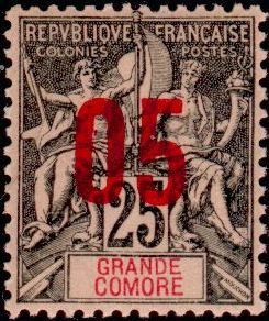 Type Groupe